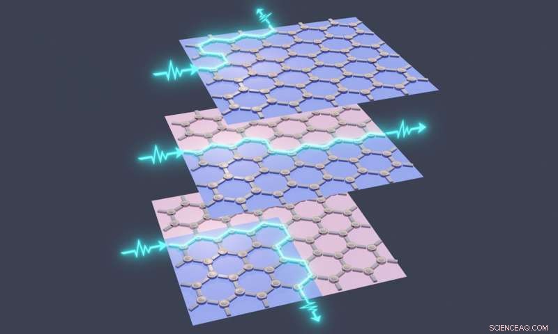 Ensuring Unidirectional Photon Flow with Topological Insulators
