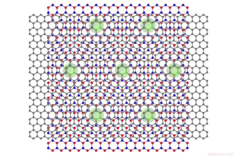New Breakthrough Reveals Pathway to Practical Quantum Computing