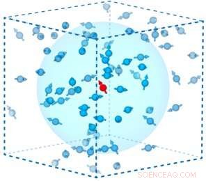New Breakthrough Reveals Pathway to Practical Quantum Computing