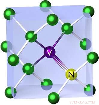 New Breakthrough Reveals Pathway to Practical Quantum Computing