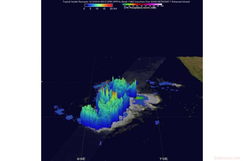NASA Detects Remaining Strength in Tropical Cyclone Vardah’s Remnants