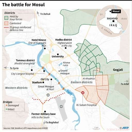 Mosul Battle Leaves Lasting Environmental Damage