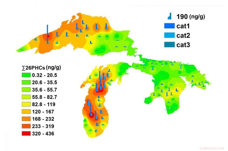Mapping Emerging Chemical Threats: Polyhalogenated Carbazoles Detected Across the Great Lakes