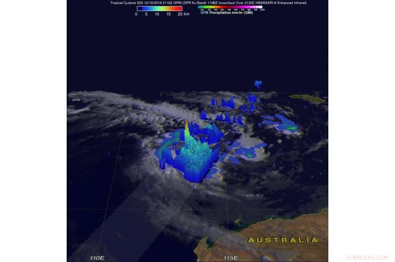 NASA Measures Intense Rainfall in Tropical Cyclone Yvette