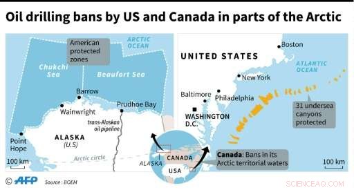 Oil and the Arctic: Protecting a Fragile Frontier