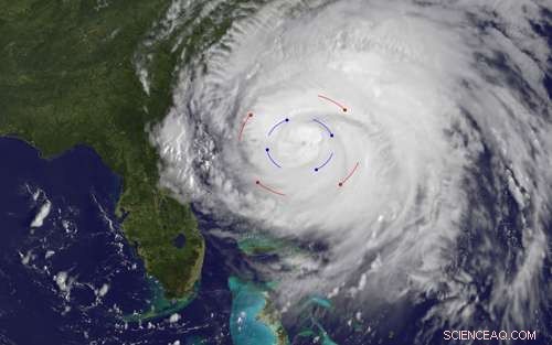 Advanced Control Algorithms Enable Balloon Swarms to Remain Aloft for Weeks During Hurricanes