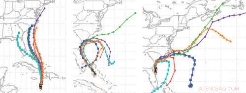 Advanced Control Algorithms Enable Balloon Swarms to Remain Aloft for Weeks During Hurricanes
