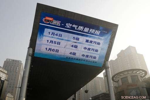 China Reports Factory Violations of Anti-Smog Measures