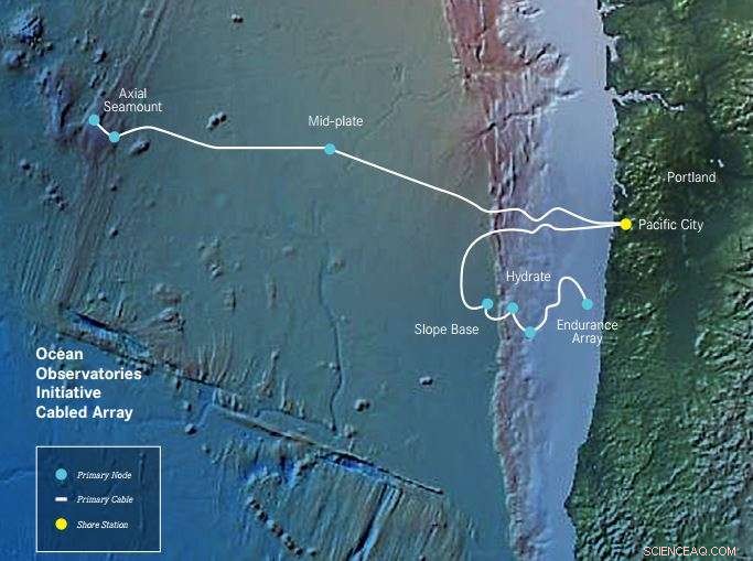 Real‑Time Exploration of Earth: From Seafloor to Space