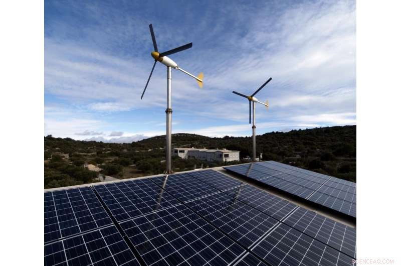 Accelerating Green Technology: A Tenfold Increase Required to Hit Global Emissions Goals