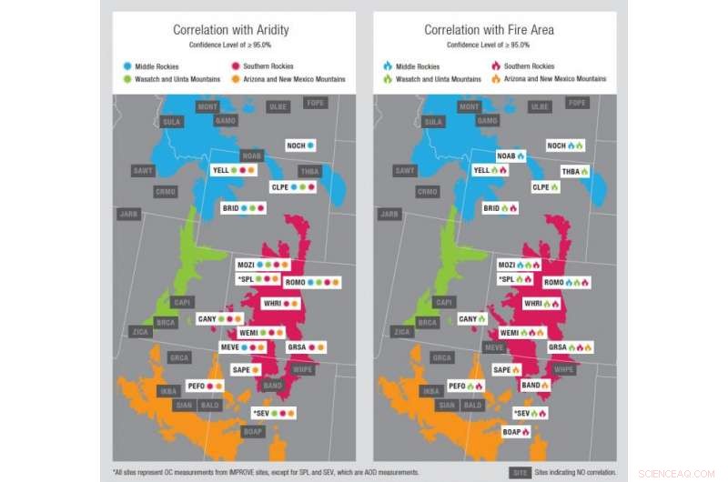 New Research Links Drought Conditions to Degraded Air Quality in Western Wilderness