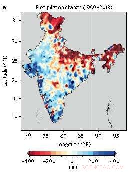 Rainfall Shifts Threaten India s Water Security, Study Finds