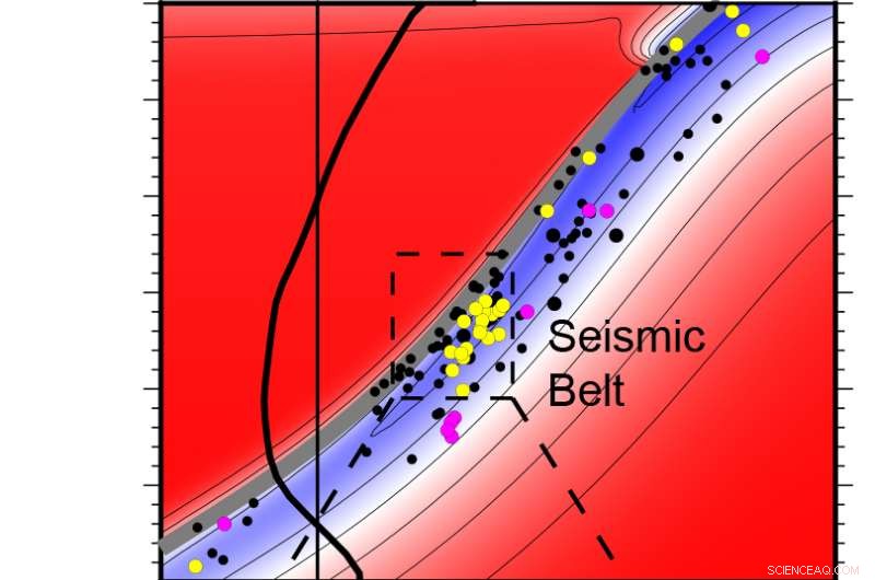 Water Release Triggers Pacific Plate Movements at Depth
