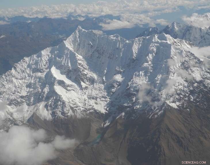 Impact of Melting Glaciers on Tropical Communities: Climate Change Effects