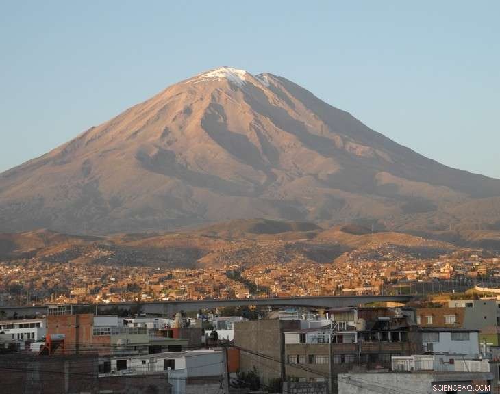 Impact of Melting Glaciers on Tropical Communities: Climate Change Effects