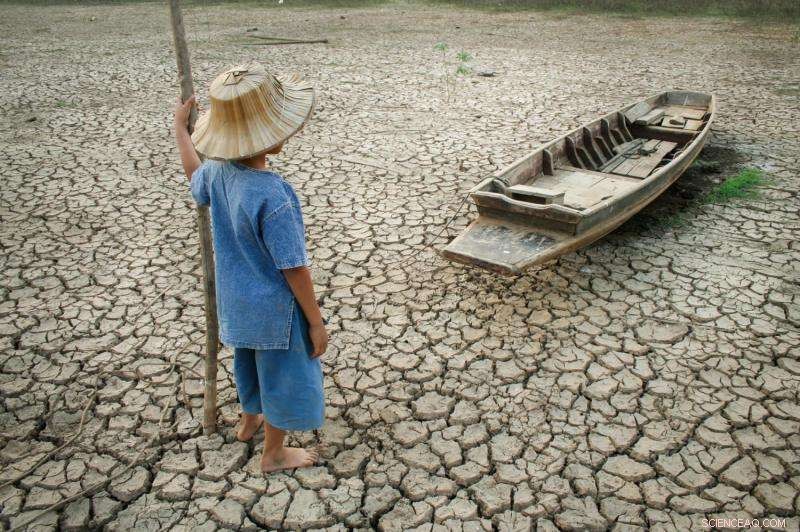 Urgent Pathways to Stabilize the Climate Before It s Too Late