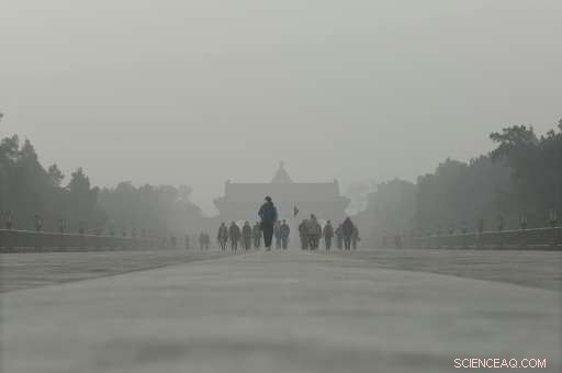 China Orders Meteorological Offices to Suspend Smog Alerts, Allowing Fog Warnings
