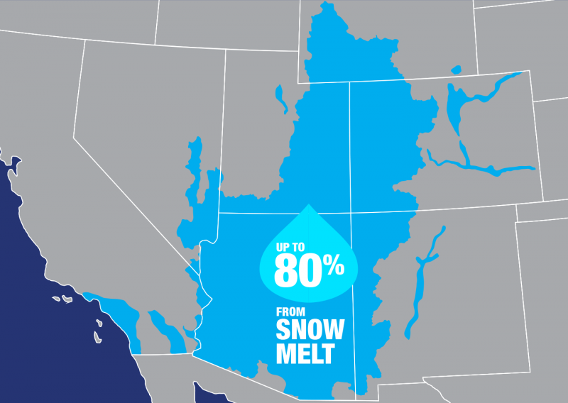 NASA Uses Snow Dust Analysis to Improve Colorado River Water Management