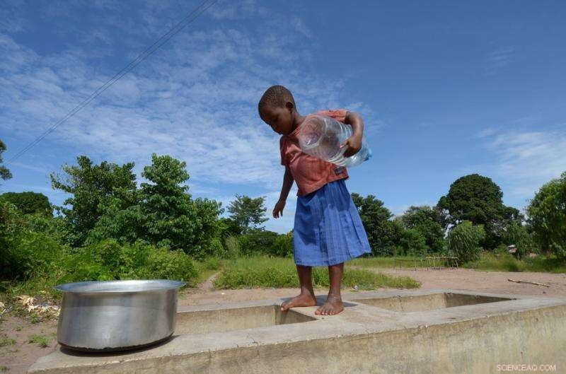 Integrating Food, Water, and Energy: Africa s Path to Sustainable Resource Management