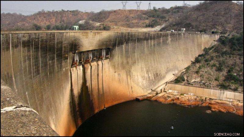 Integrating Food, Water, and Energy: Africa s Path to Sustainable Resource Management