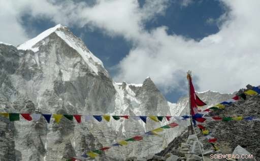 New Expedition Set to Verify Mount Everest s Precise Height After Earthquake Concerns