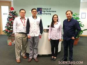 AI Model Accurately Forecasts Singapore s Public Transport Demand