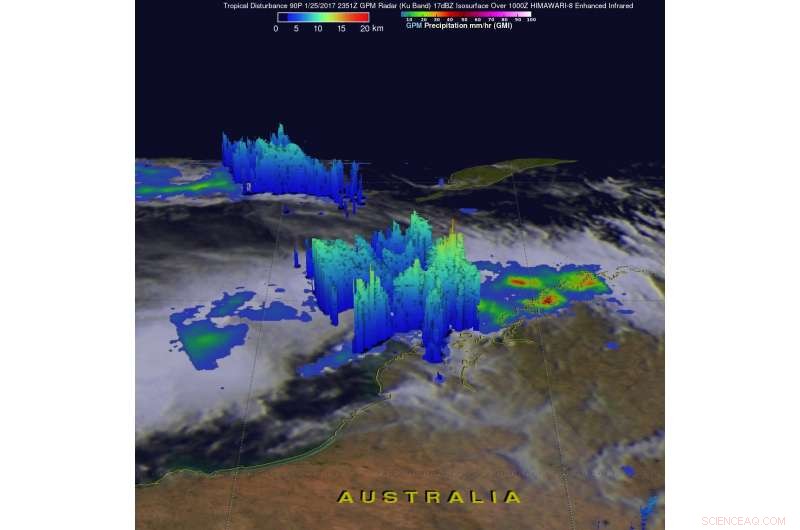 NASA Tracks Development of Tropical Cyclone 3S Near Western Australia