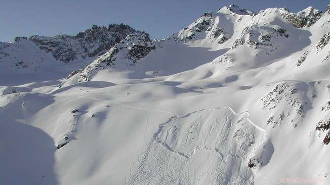 Improving Slab Avalanche Forecasts with a New Predictive Model