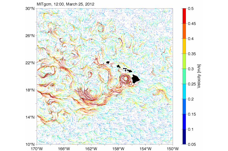 Enhanced Ocean Observations Clarify Marine Current Dynamics