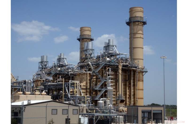 Action Needed to Reduce Stagnant CO2 Emissions: New Research Insights