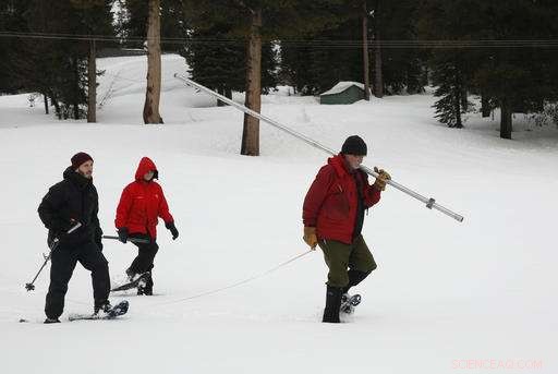California Records Heaviest Snow in 22 Years, Easing Drought