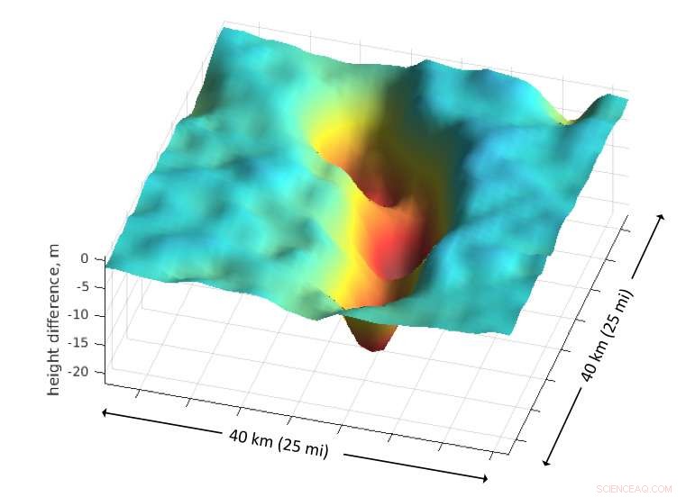 Subglacial Lakes Drain Beneath West Antarctica s Thwaites Glacier, Accelerating Ice Loss