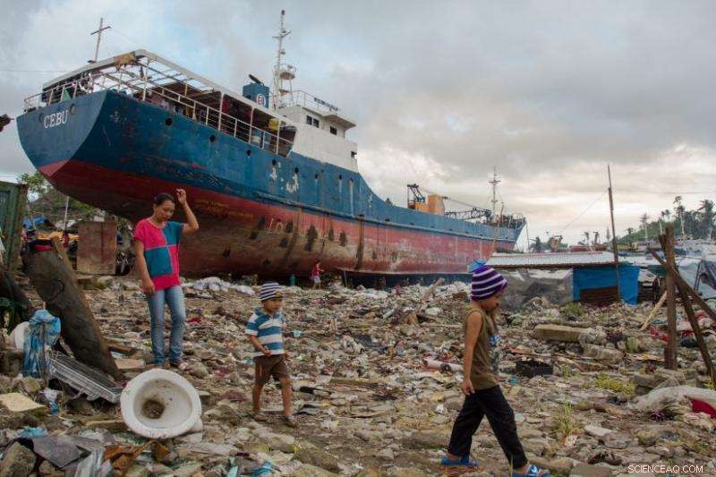 Climate Change: A Critical Social Issue for Today’s Communities