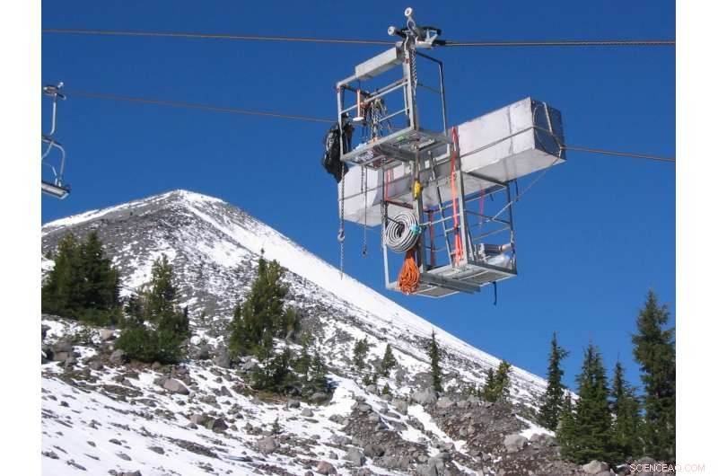 Western U.S. Ozone Levels Spike as Abnormal Sea‑Surface Temperature Blob Forms