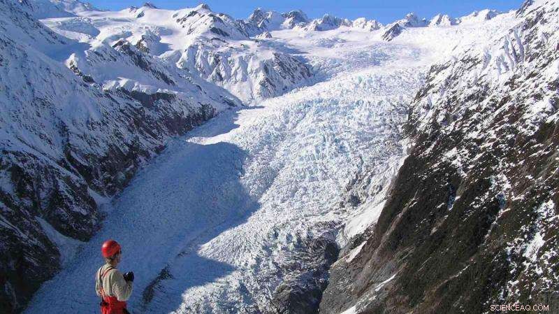 Why New Zealand’s Glaciers Are Growing: New Research Reveals Regional Climate Variability