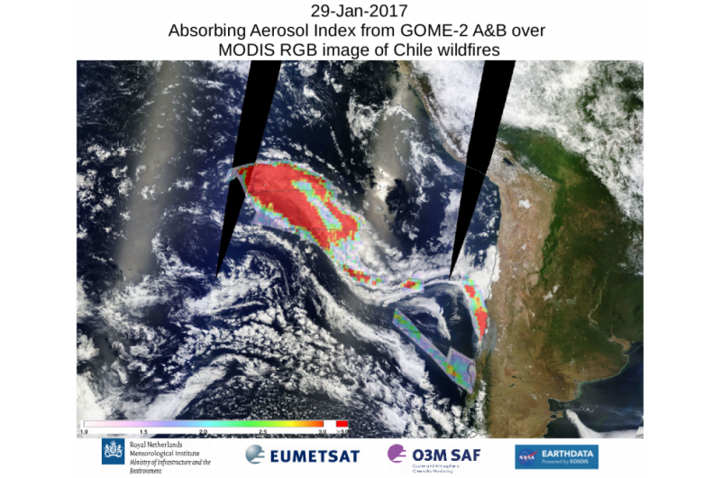 Monitoring Wildfire Smoke Plumes from Space: Advanced Satellite Insights