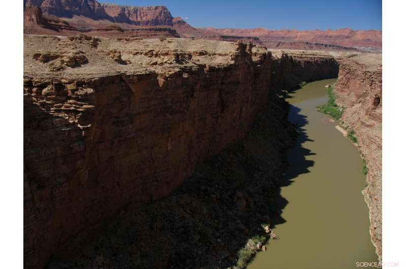 Colorado River Flows Shrink Rapidly as Climate Warming Continues