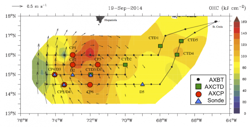 Scientists Target Warm Water Rings Fueling Hurricane Intensification in the Caribbean