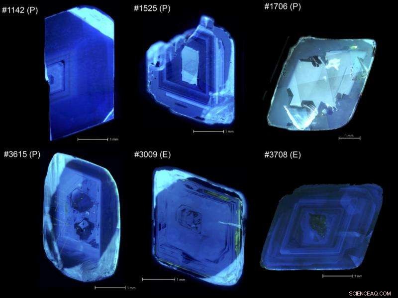Diamonds Reveal 2-Billion-Year Growth: Insights into Early Earth s Tectonic Carbon Cycle