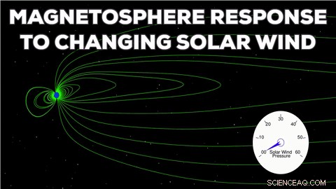 Unveiling Earth s Hidden Symphony: How Our Planet Functions as a Massive Musical Instrument