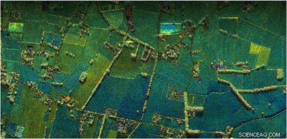 Dual‑Radar Airborne Imaging: Superior Field Observation