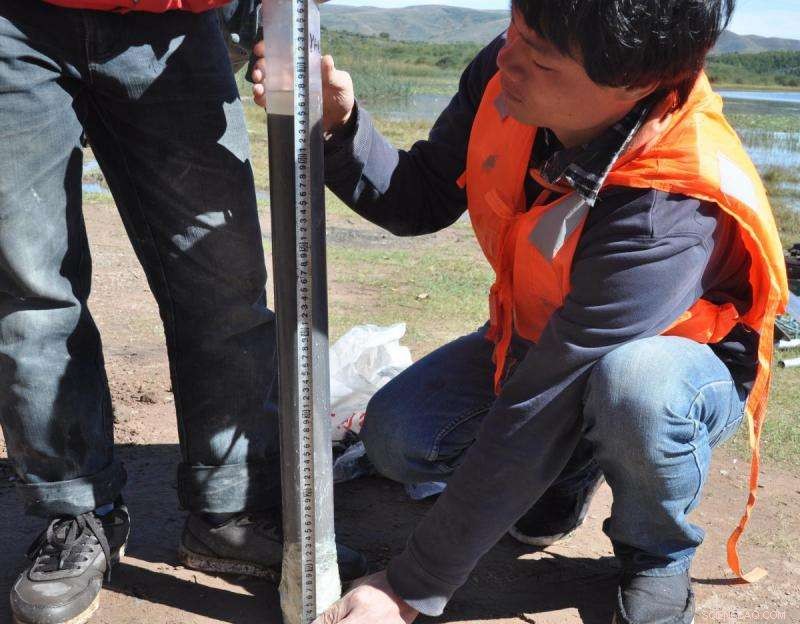 Human‑Induced Climate Change Drives Aquatic Ecosystem Shifts in Loess Plateau Lakes