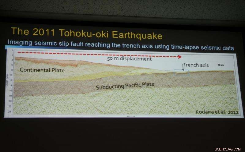 Exploring Japan’s Seismic Mysteries: In-Depth Research into Earthquakes