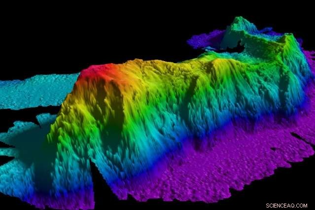 Seafloor Topography Generates Turbulence: Key to Decoding Ocean Circulation Patterns