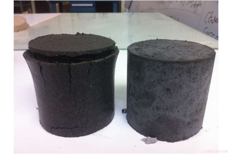 Enhancing Soil Stability with Sulfate Treatments for Superior Construction Performance