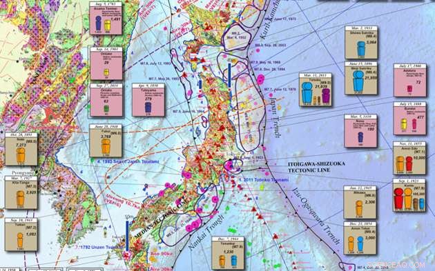 Eastern Asia Earthquake & Volcano Hazard Map Now Complete – Comprehensive Data for Safety
