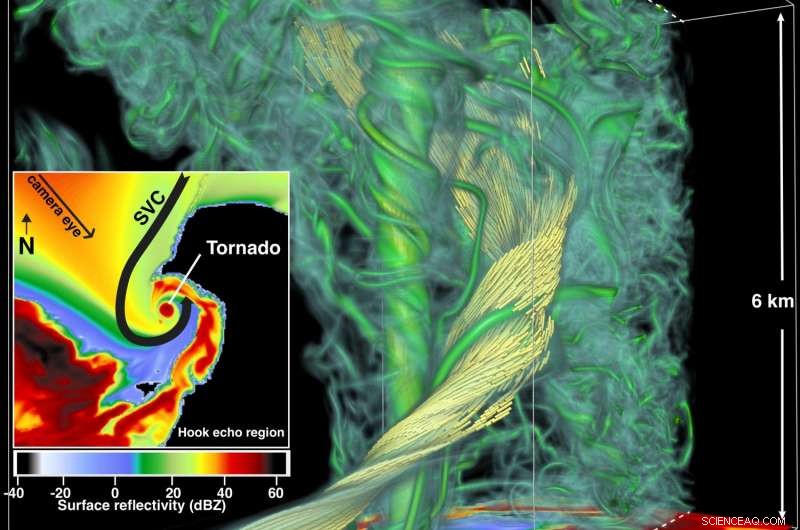 Scientists Use Supercomputer to Simulate Tornado Dynamics