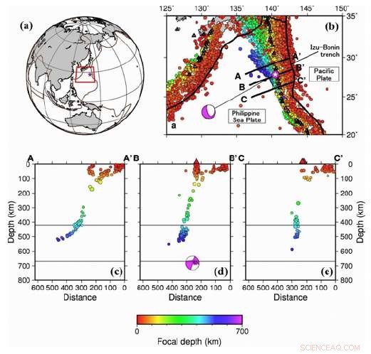 Comprehensive Analysis of the 2015 Bonin Deep Earthquake