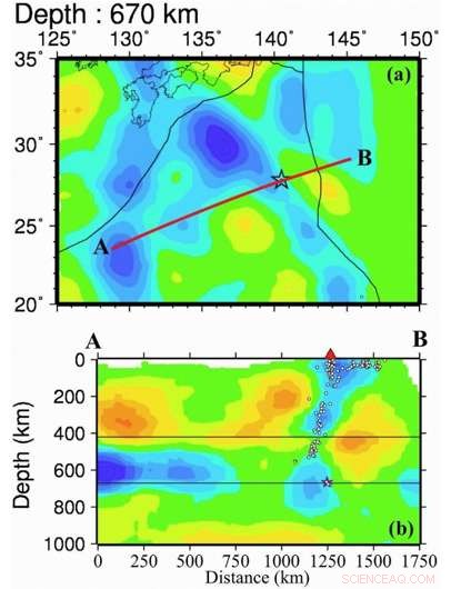 Comprehensive Analysis of the 2015 Bonin Deep Earthquake