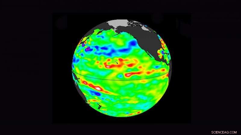 Will Residual Heat from the Last El Niño Trigger a New Cycle?